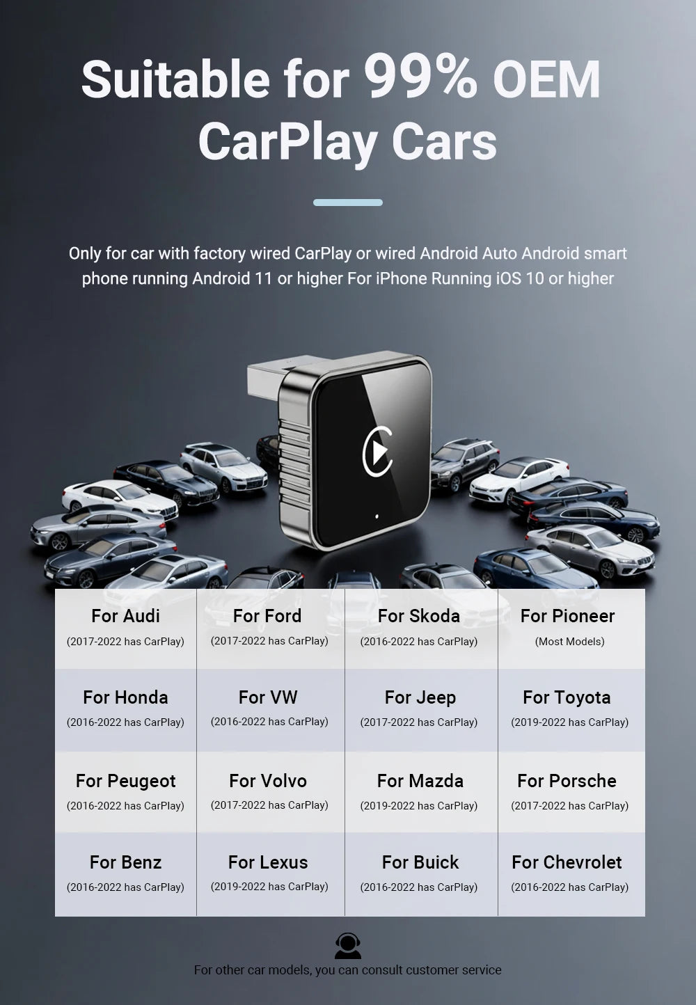 Mach dein Auto kabellos smart - XUDA Pro 2026